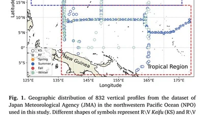全球0.5度海洋盐度格点数据产品 featured image