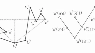 矢量河网数据的渐进式传输 featured image
