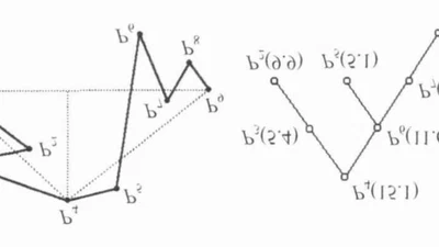 矢量河网数据的渐进式传输 featured image