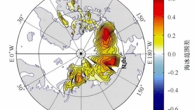 2013年北极最小海冰比2012年增加的原因分析 featured image