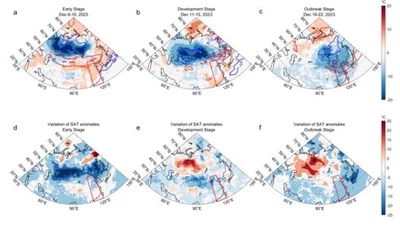 Causes of the Extreme Cold Event in December 2023 on Eastern China featured image