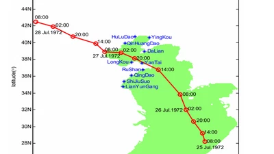 Numerical Study of the Storm Surges Caused by Increasing Wind Speeds in the Bohai Sea, Yellow Sea and East China Sea featured image