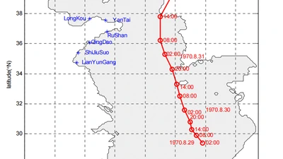 Assimilation Research of Wind Stress Drag Coefficient Based on the Linear Expression featured image