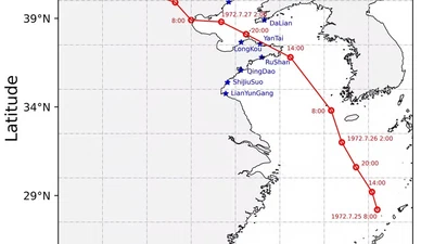 Influence of Grid Resolution and Assimilation Window Size on Simulating Storm Surge Levels featured image