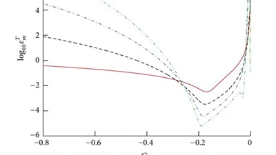 Nonlinear Hydroelastic Waves beneath a Floating Ice Sheet in a Fluid of Finite Depth featured image