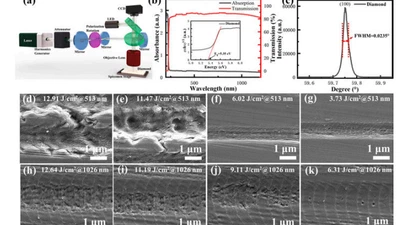 Research on the fabrication of high-quality patterned diamond using femtosecond laser featured image