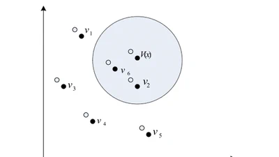 Moving Object Real-time Detection and Tracking Method Based on Improved Gaussian Mixture Model featured image
