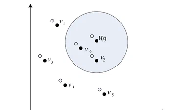 Moving Object Real-time Detection and Tracking Method Based on Improved Gaussian Mixture Model featured image