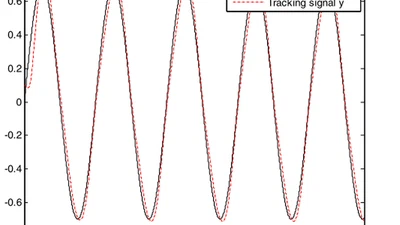 Adaptive Neural Output Feedback Tracking Control for a Class of Nonlinear Systems featured image