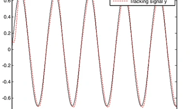 Adaptive Neural Output Feedback Tracking Control for a Class of Nonlinear Systems featured image