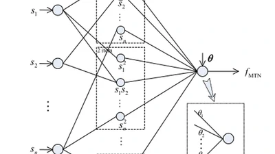 Adaptive Multi-Dimensional Taylor Network Tracking Control for a Class of Nonlinear Systems featured image