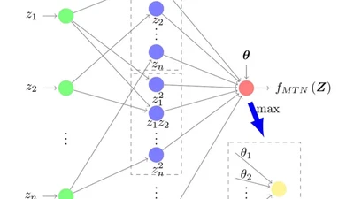 Adaptive Tracking Control for a Class of Nonlinear Systems with Intermittent Actuator Faults under Prescribe Output Tracking Performance featured image