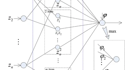 Event‐Triggered Adaptive Asymptotic Tracking Control for Stochastic Non‐Linear Systems With Unknown Hysteresis: A New Switching Threshold Approach  featured image
