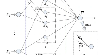 Event‐Triggered Adaptive Asymptotic Tracking Control for Stochastic Non‐Linear Systems With Unknown Hysteresis: A New Switching Threshold Approach  featured image
