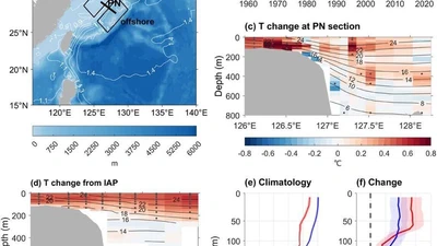 Warming Structure of the Kuroshio in the East China Sea since 1970 featured image