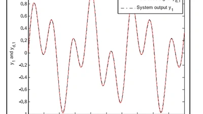 Adaptive Neural Output Feedback Tracking Control for a Class of Nonlinear Systems featured image