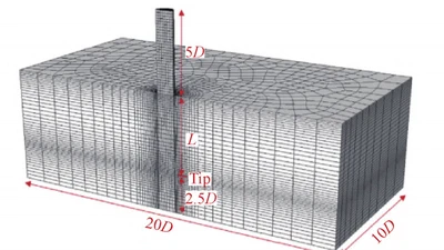 不同长径比单桩在粉土中的p-y模型研究 featured image