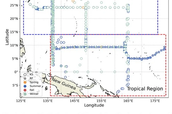 Estimation of Nitrate Concentration and Its Distribution in the Northwestern Pacific Ocean by a Deep Neural Network Model