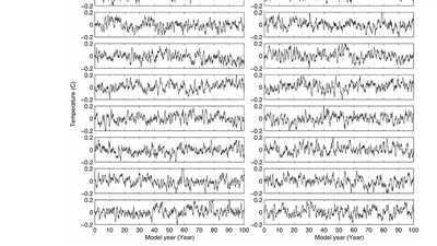 Influence of Parallel Computational Uncertainty on Simulations of the Coupled General Climate Model featured image