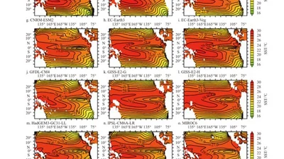 Eastern Equatorial Pacific SST Seasonal Cycle in Global Climate Models: From CMIP5 to CMIP6 featured image