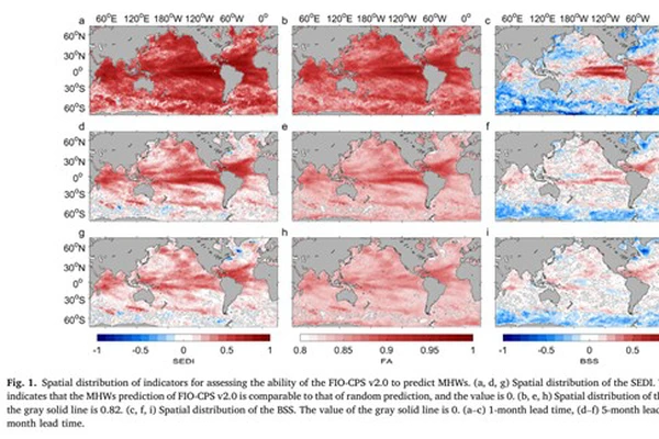 Assessment of the Marine Heatwaves Prediction Performance of the Short-Term Climate Prediction System FIO-CPS v2.0