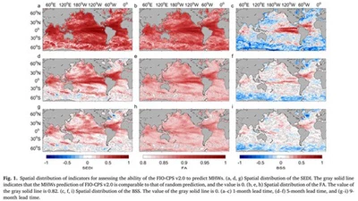 Assessment of the Marine Heatwaves Prediction Performance of the Short-Term Climate Prediction System FIO-CPS v2.0 featured image