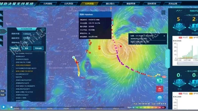 中海油海上油气田防台系统 featured image