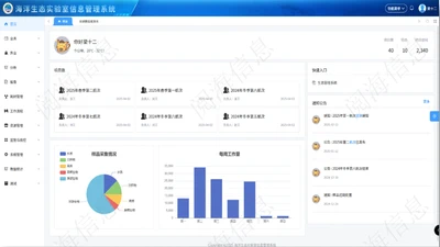 海洋生态实验室信息管理系统（LIMS） featured image