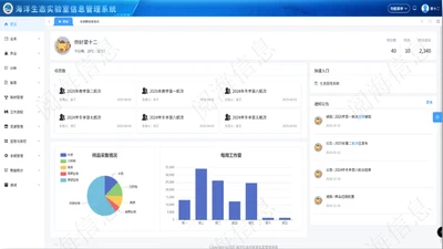 海洋生态实验室信息管理系统（LIMS） featured image