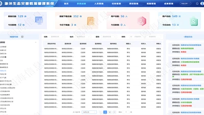 海洋生态灾害数据管理系统 featured image