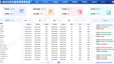 海洋生态灾害数据管理系统 featured image