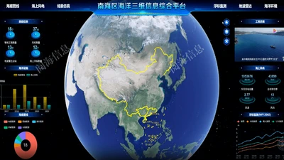 青岛市海陆一体数字孪生系统 featured image